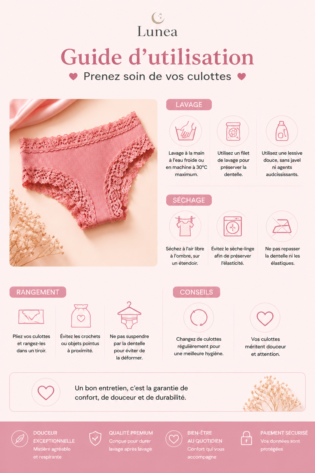 Lot de 11 culottes en coton & dentelle ♡